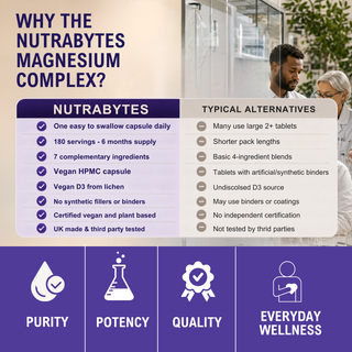 Magnesium, Calcium, Zinc & Vitamin D3 (Vegan D3) | Advanced Immunity Support | 6 Months Supply | Made in the UK