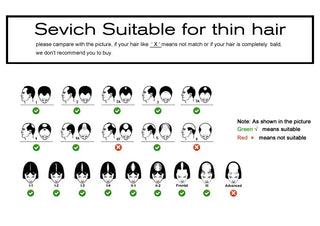 Sevich Beauty Salon Instant Thickening Hair Fiber Powder 100g Thickening Hair Building Fibers Wig Extensions Refill Black Colors