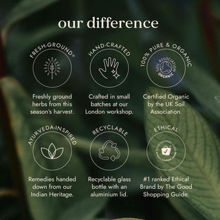 Organic Rhodiola