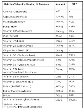 The Essence Capsule - Advanced Prenatal Multivitamin with choline